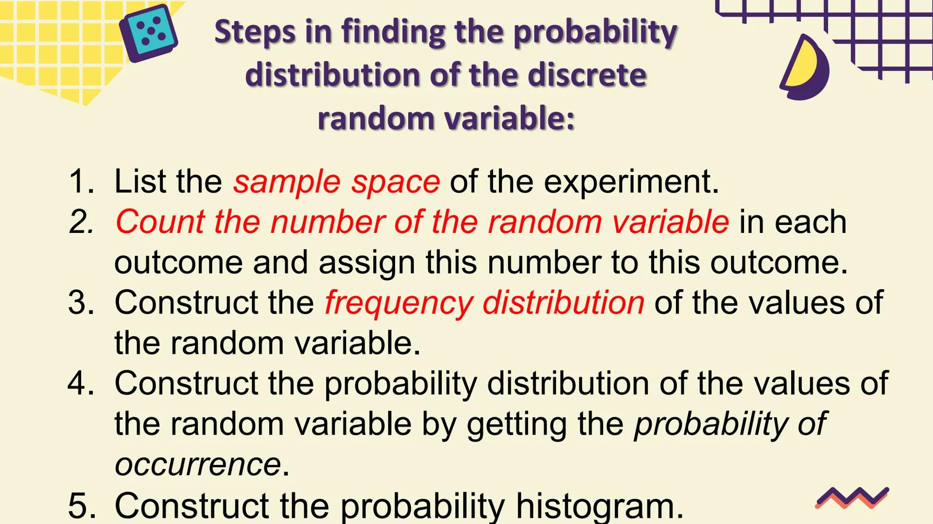 # STATISTICS
# AND
# PROBABILITY
GRADE
11 Almighty GOD and FATHER,
Maker of the Heavens and the Earth,
Giver of light and author of all