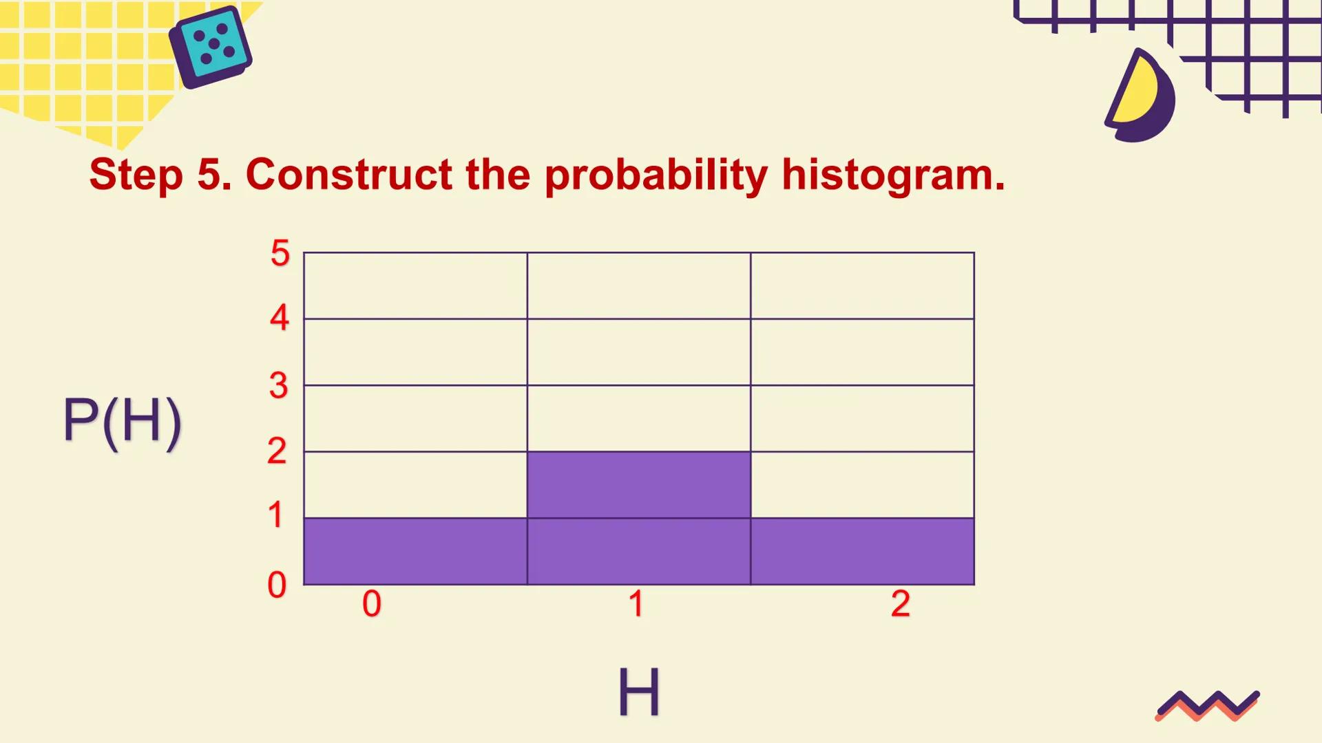 # STATISTICS
# AND
# PROBABILITY
GRADE
11 Almighty GOD and FATHER,
Maker of the Heavens and the Earth,
Giver of light and author of all