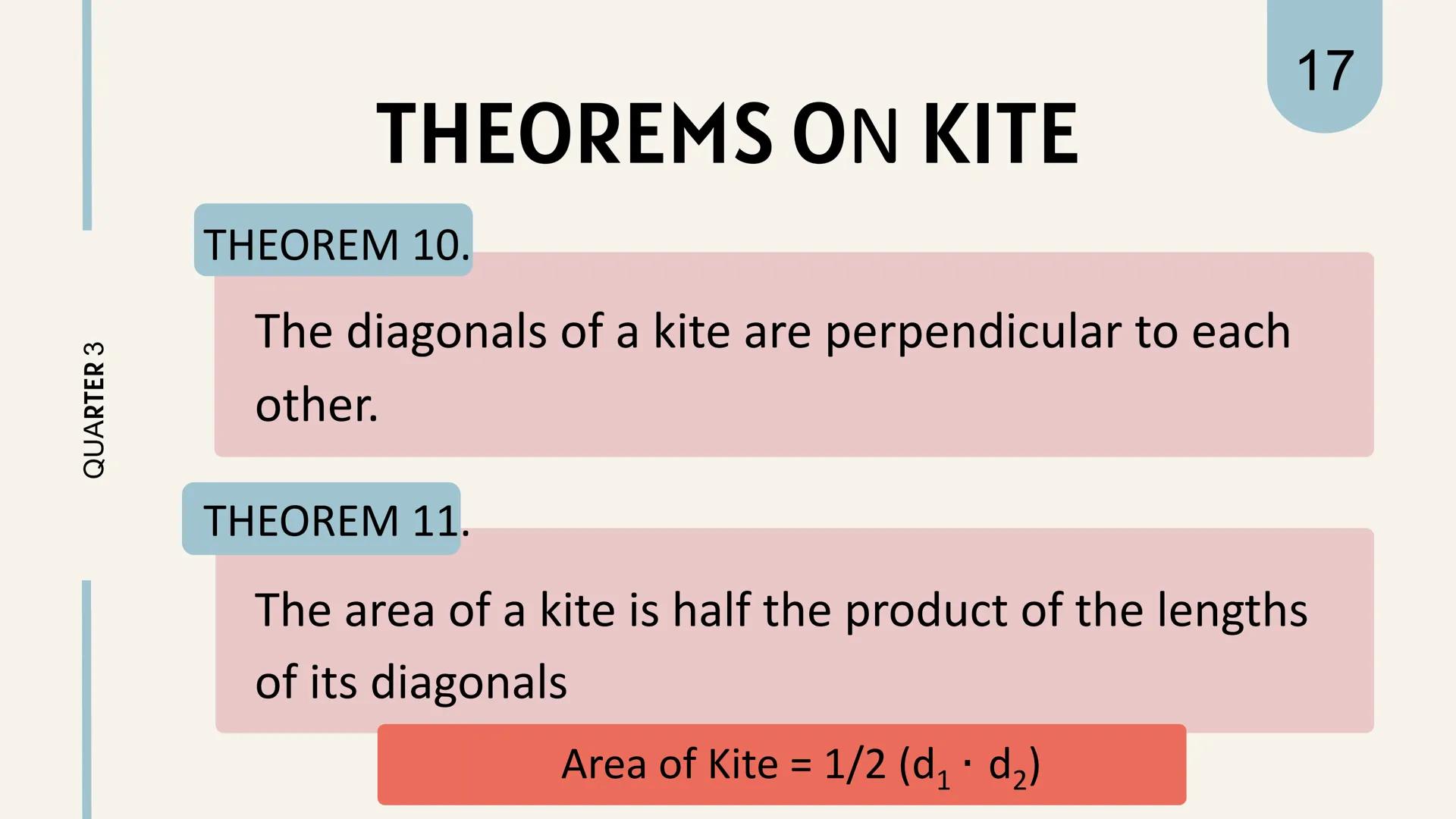 # THEOREMS
ON
# KITES KITES
is a quadrilateral in
which two pairs of
adjacent sides are equal.
||
QUARTER 3
1 QUARTER 3
# THEOREM REVIEW