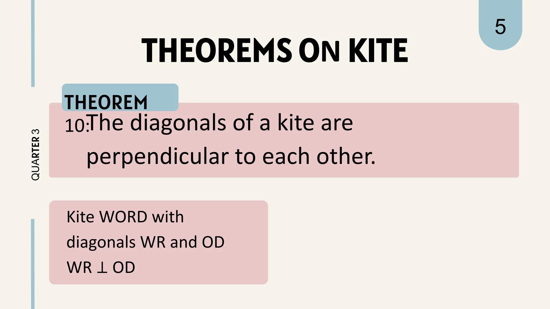 # THEOREMS
ON
# KITES KITES
is a quadrilateral in
which two pairs of
adjacent sides are equal.
||
QUARTER 3
1 QUARTER 3
# THEOREM REVIEW