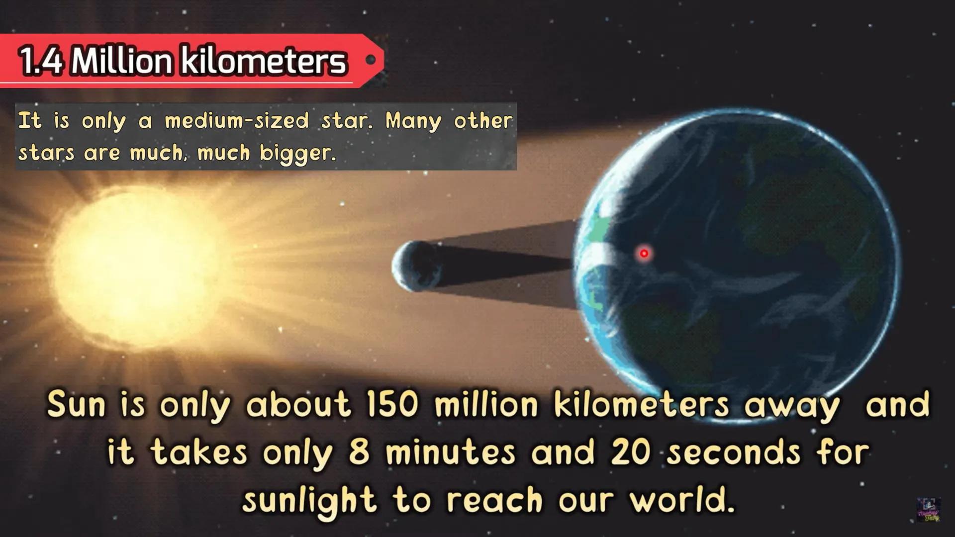 # GRADE 9 SCIENCE QUARTER 3
Week 7-8
# CONSTELLATION
Charateristics of Stars
Examples of Constellation
Techy # GRADE 9 SCIENCE QUARTER