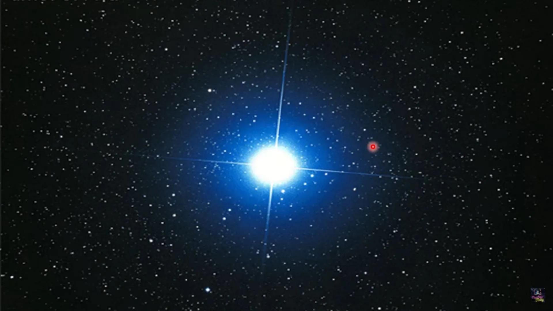 # GRADE 9 SCIENCE QUARTER 3
Week 7-8
# CONSTELLATION
Charateristics of Stars
Examples of Constellation
Techy # GRADE 9 SCIENCE QUARTER