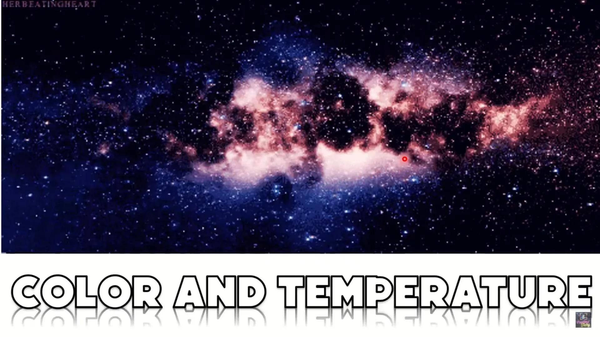 # GRADE 9 SCIENCE QUARTER 3
Week 7-8
# CONSTELLATION
Charateristics of Stars
Examples of Constellation
Techy # GRADE 9 SCIENCE QUARTER