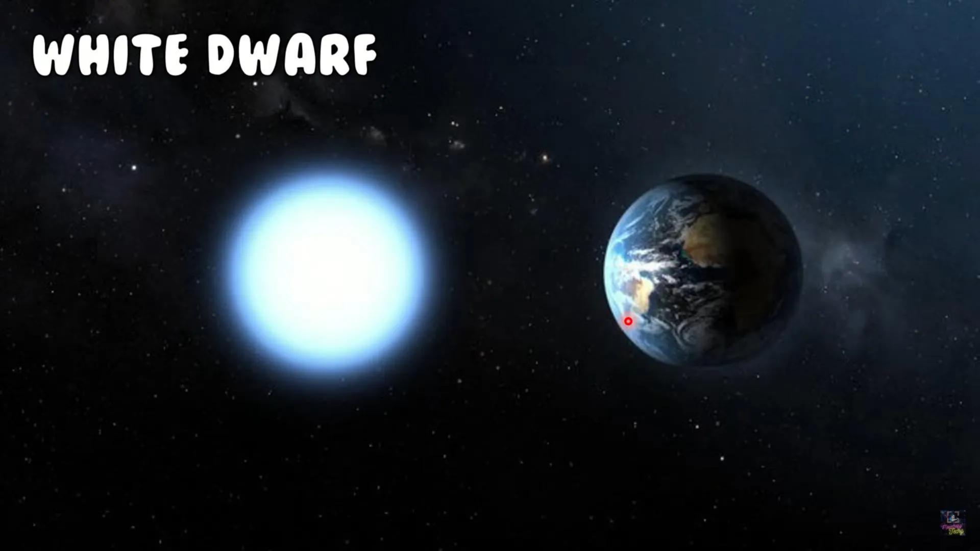 # GRADE 9 SCIENCE QUARTER 3
Week 7-8
# CONSTELLATION
Charateristics of Stars
Examples of Constellation
Techy # GRADE 9 SCIENCE QUARTER