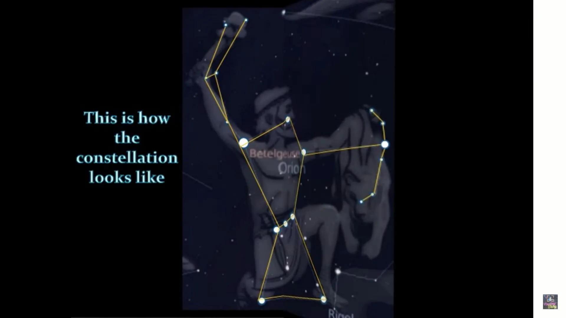 # GRADE 9 SCIENCE QUARTER 3
Week 7-8
# CONSTELLATION
Charateristics of Stars
Examples of Constellation
Techy # GRADE 9 SCIENCE QUARTER