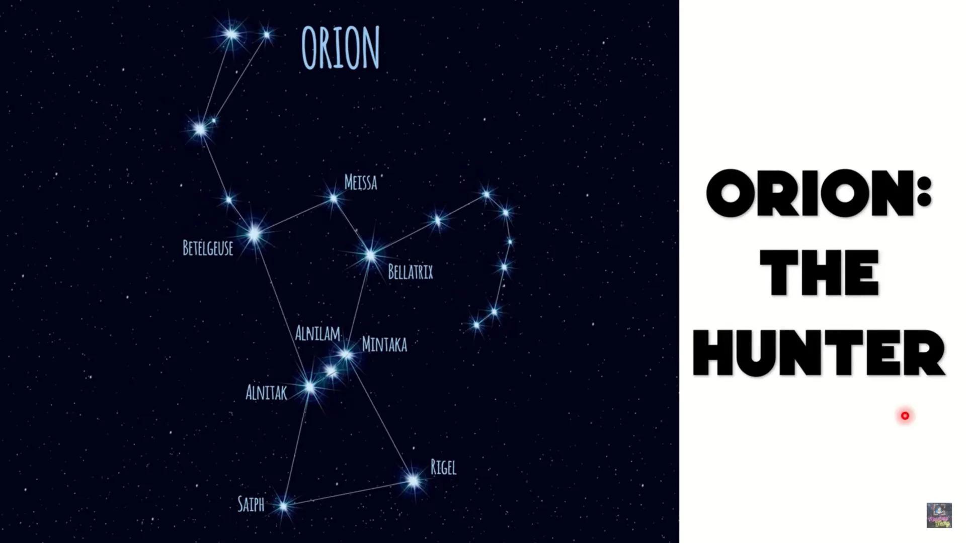 # GRADE 9 SCIENCE QUARTER 3
Week 7-8
# CONSTELLATION
Charateristics of Stars
Examples of Constellation
Techy # GRADE 9 SCIENCE QUARTER