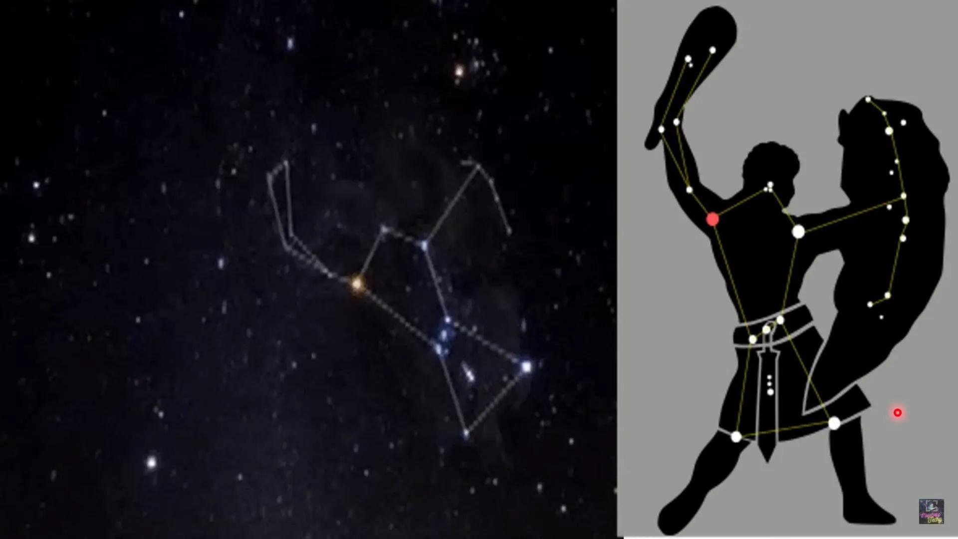 # GRADE 9 SCIENCE QUARTER 3
Week 7-8
# CONSTELLATION
Charateristics of Stars
Examples of Constellation
Techy # GRADE 9 SCIENCE QUARTER