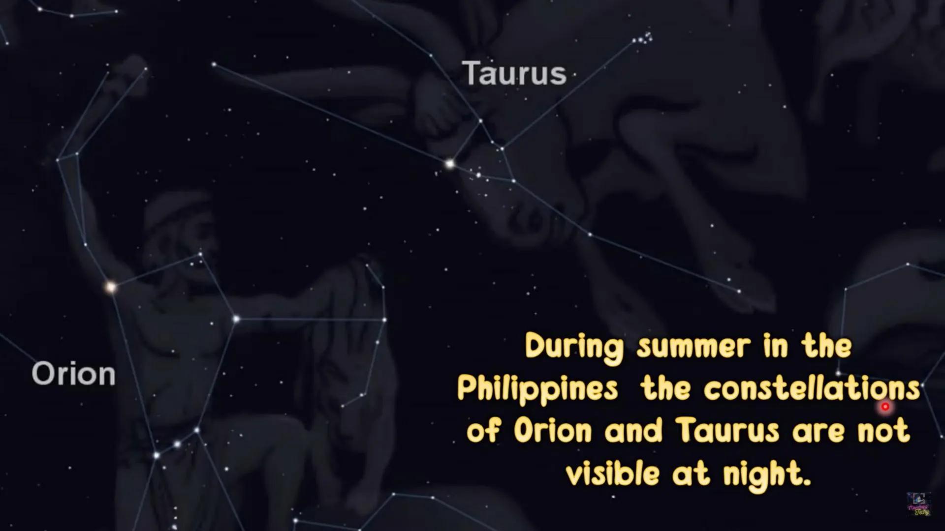 # GRADE 9 SCIENCE QUARTER 3
Week 7-8
# CONSTELLATION
Charateristics of Stars
Examples of Constellation
Techy # GRADE 9 SCIENCE QUARTER