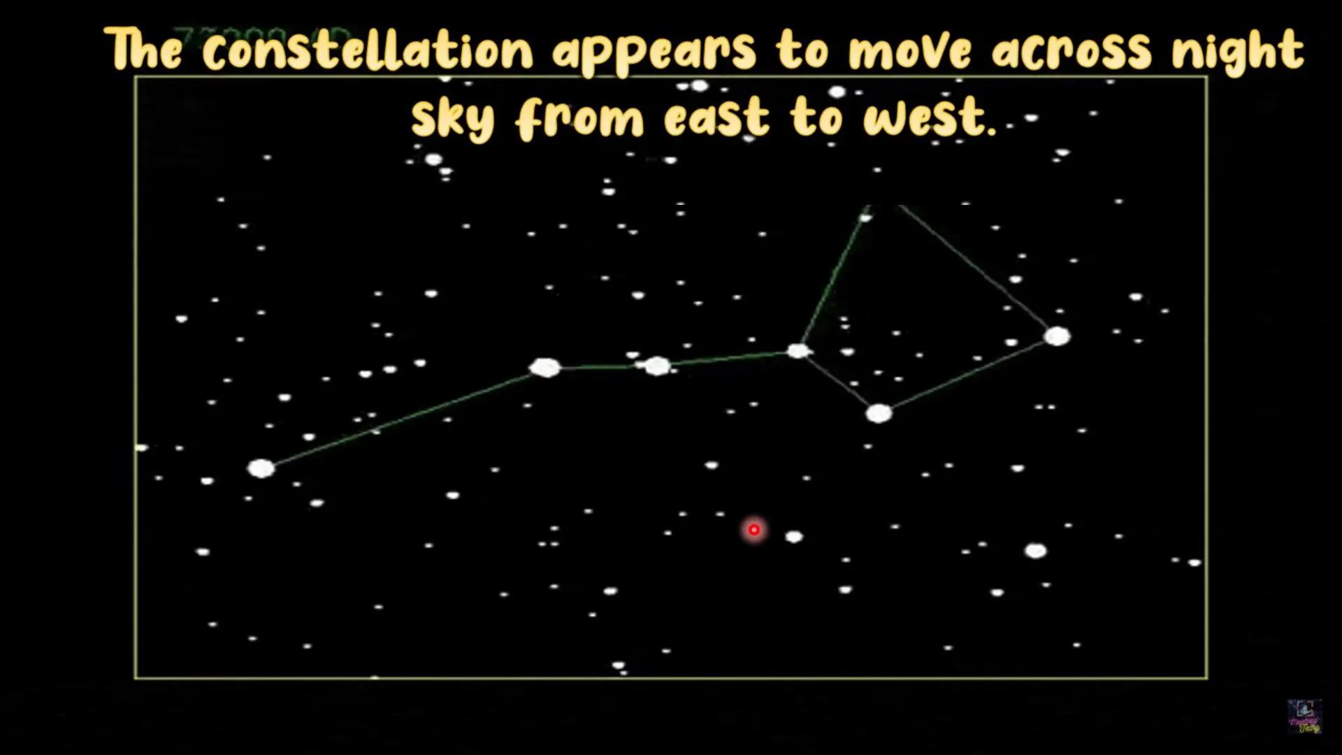 # GRADE 9 SCIENCE QUARTER 3
Week 7-8
# CONSTELLATION
Charateristics of Stars
Examples of Constellation
Techy # GRADE 9 SCIENCE QUARTER