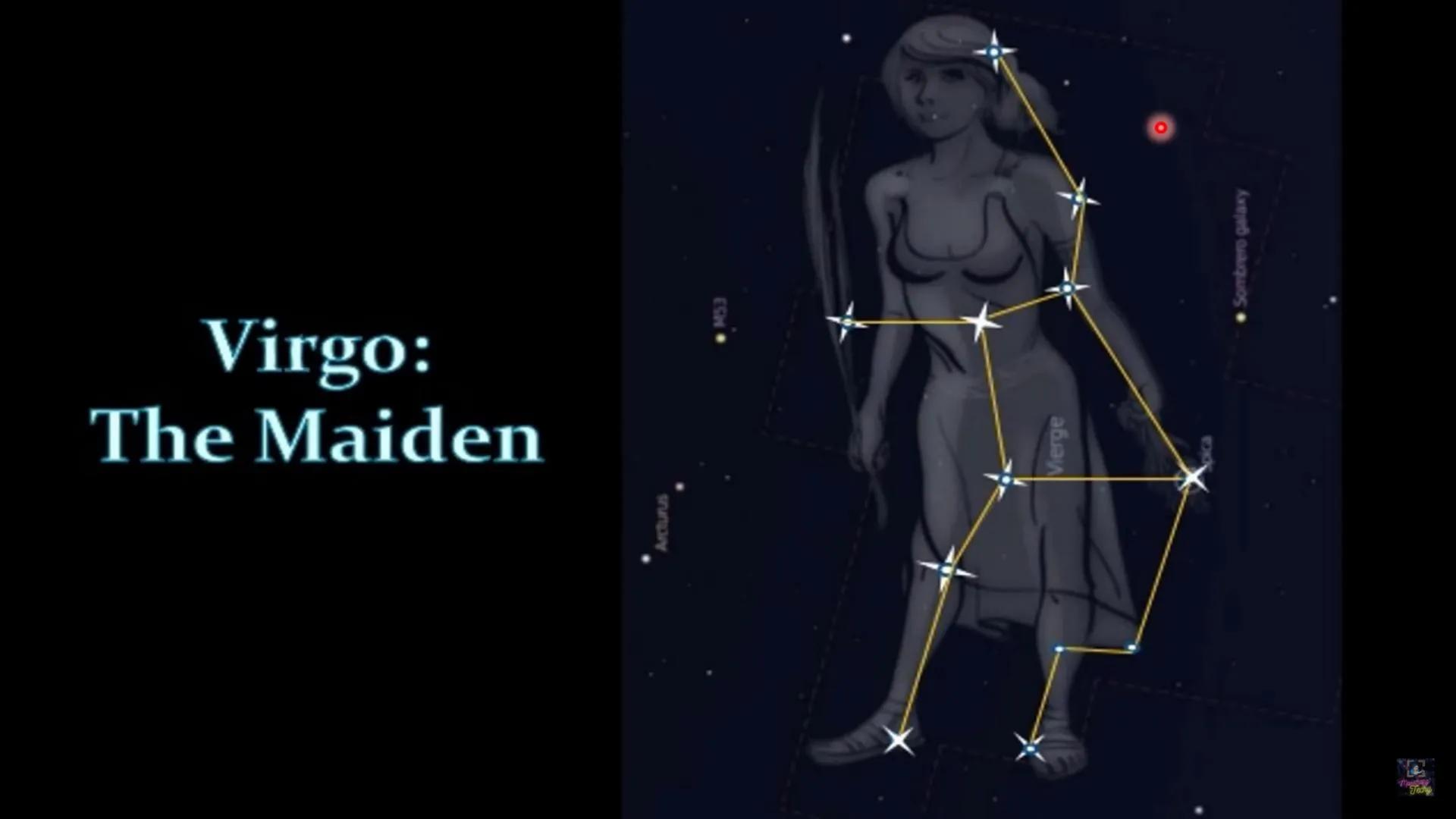 # GRADE 9 SCIENCE QUARTER 3
Week 7-8
# CONSTELLATION
Charateristics of Stars
Examples of Constellation
Techy # GRADE 9 SCIENCE QUARTER