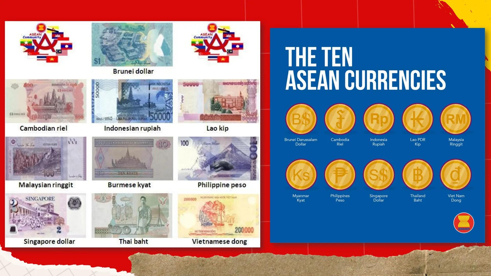 DepED
MATATAG
BAGONG PILIPINAS
*
ZOPFAN
ASEAN CONCORD
AFTA
SEANWFZ ASEAN VISION
TAGUMPAY
ng ASEAN
sa Pagkamit ng Kaunlaran
at Kapayapaan sa
