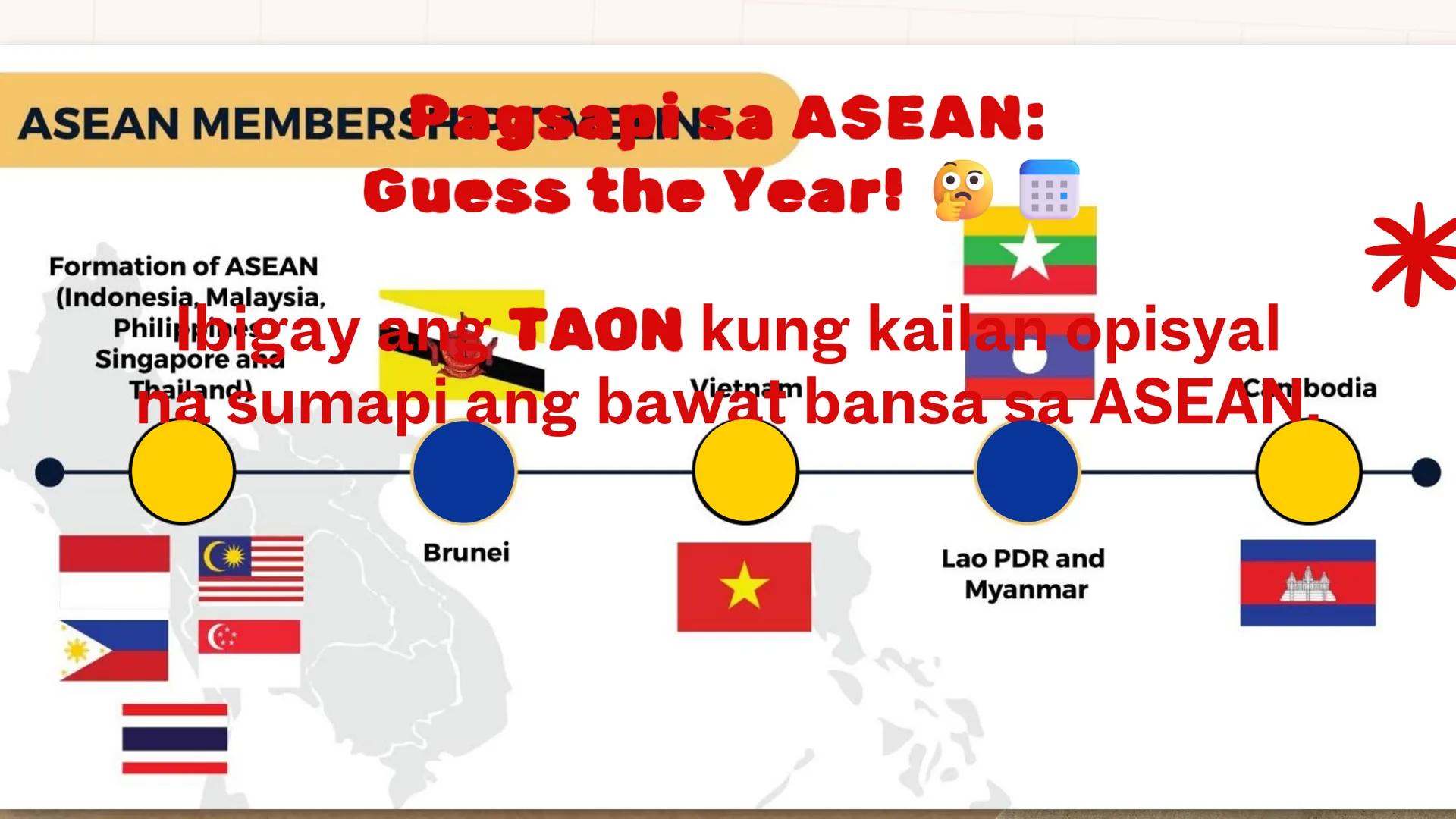 DepED
MATATAG
BAGONG PILIPINAS
*
ZOPFAN
ASEAN CONCORD
AFTA
SEANWFZ ASEAN VISION
TAGUMPAY
ng ASEAN
sa Pagkamit ng Kaunlaran
at Kapayapaan sa
