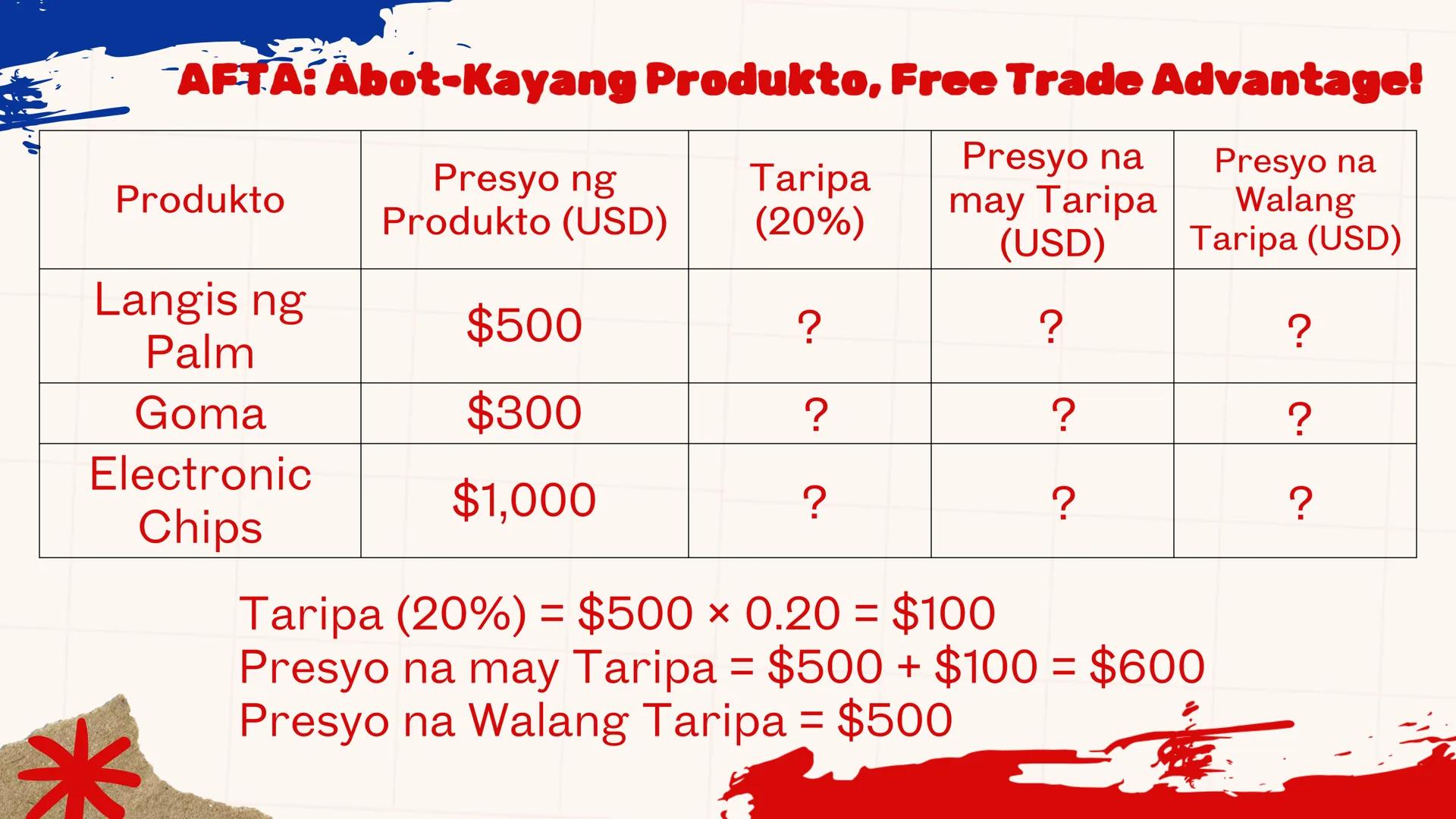 DepED
MATATAG
BAGONG PILIPINAS
*
ZOPFAN
ASEAN CONCORD
AFTA
SEANWFZ ASEAN VISION
TAGUMPAY
ng ASEAN
sa Pagkamit ng Kaunlaran
at Kapayapaan sa
