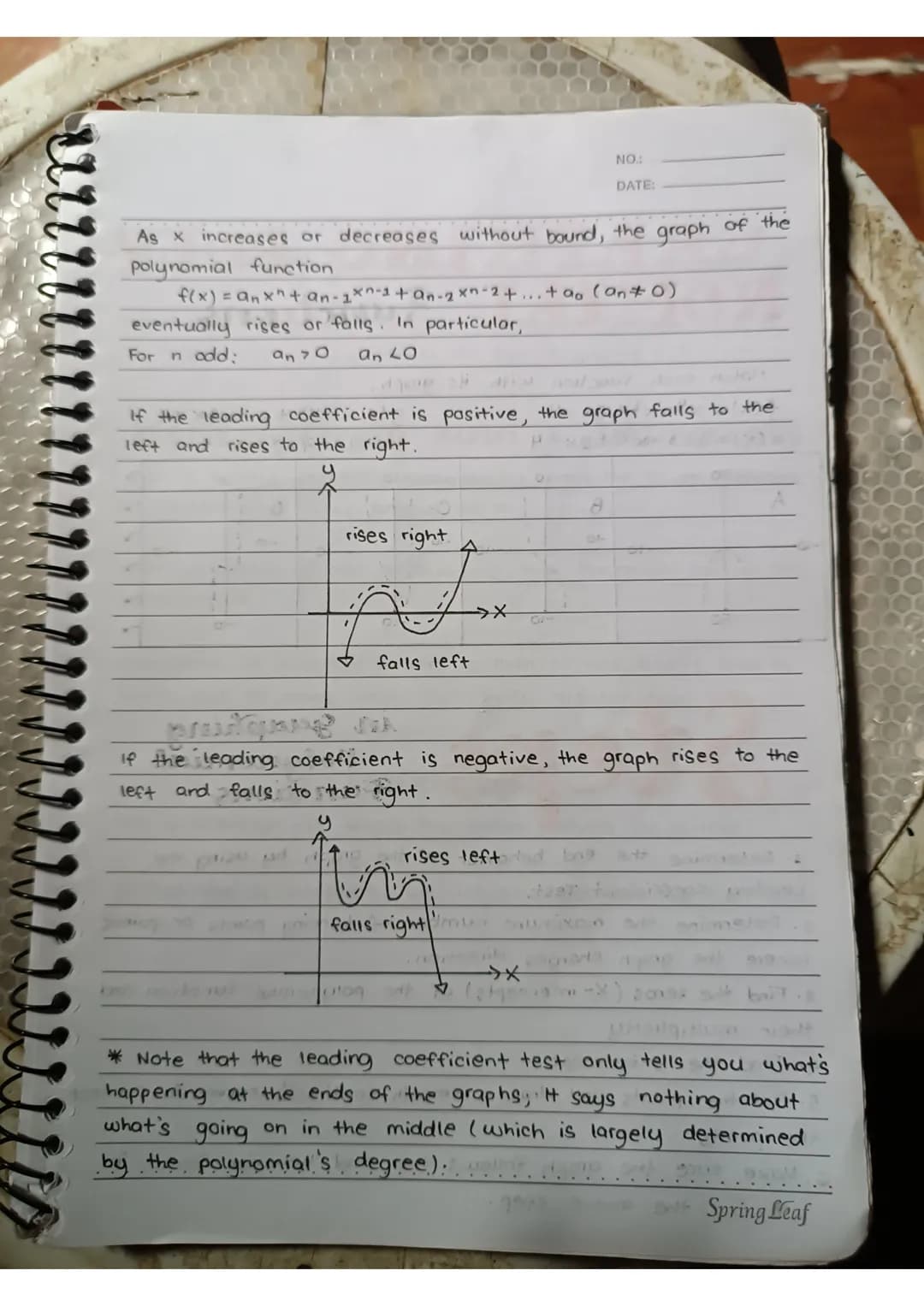 NO.:
DATE:
# Polynomial
defined
## FUNCTIONS
Is a function of the form
$f(x) = a_n x^n + a_{n-1} x^{n-1} + ... + a_1 x + a_0$
* $a_n$ is the