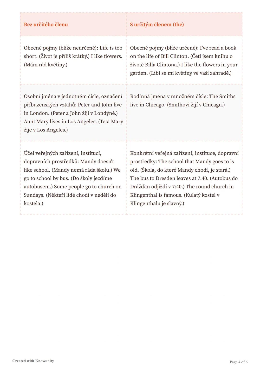 # Členy v angličtině
Vysvětlení určitého členu (the) a neurčitého členu (a/an) v angličtině, jejich použití a
výslovnost.
# Členy v anglič