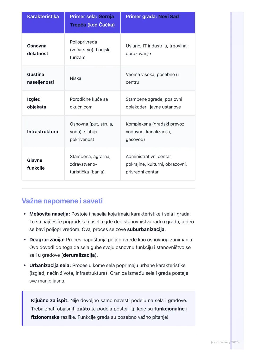 # Vrste naselja
Uvod u vrste naselja
Naselja su mesta gde ljudi žive i rade. To su osnovni oblici ljudskog
naseljavanja. Ne izgledaju sva