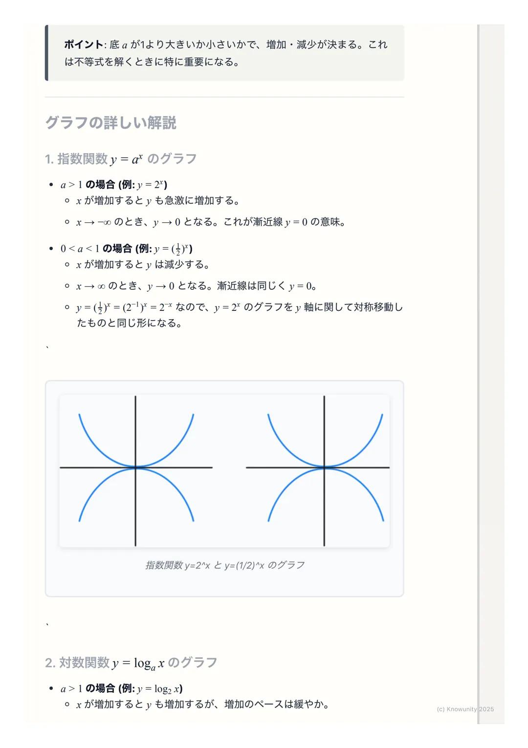 # 指数関数・対数関数のグラフ
指数関数・対数関数のグラフの概要
指数関数$y=a^x$と対数関数$y=log_a x$ は互いに逆関数の関係にある。これはグラ
フで考えると、直線$y=x$に関して対称になるということ。この関係性を理解す
ることが一番大事。グラフの形は底$a