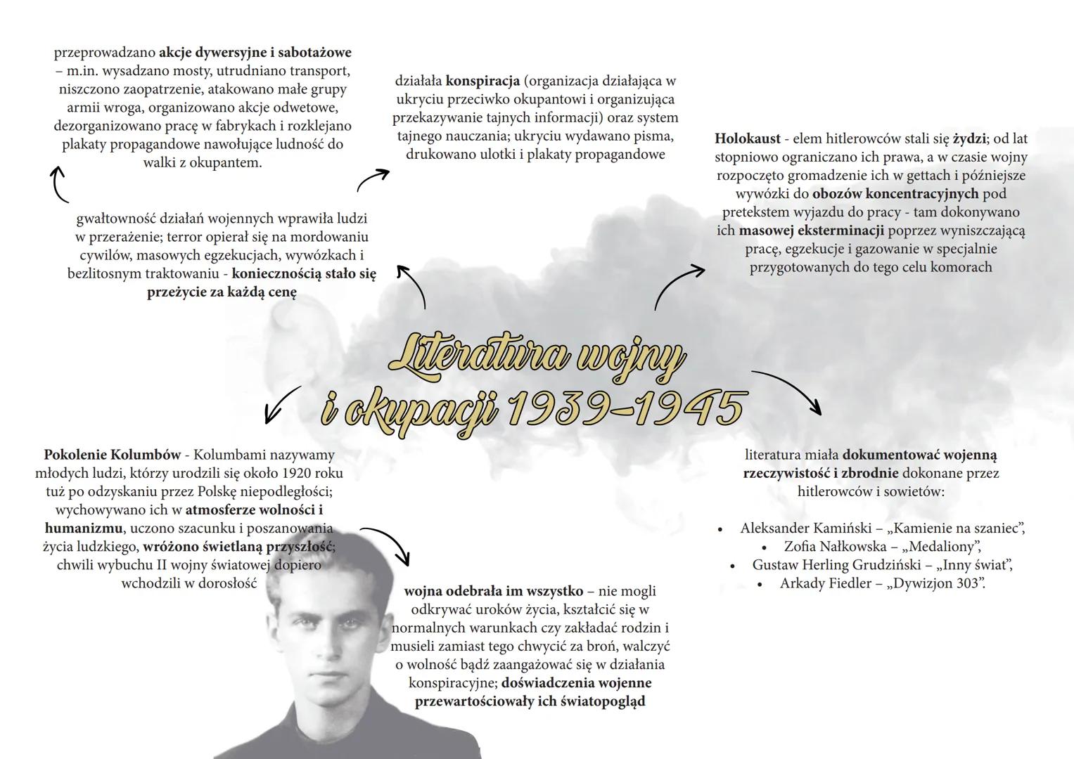 przeprowadzano akcje dywersyjne i sabotażowe
- m.in. wysadzano mosty, utrudniano transport,
niszczono zaopatrzenie, atakowano małe grupy
arm