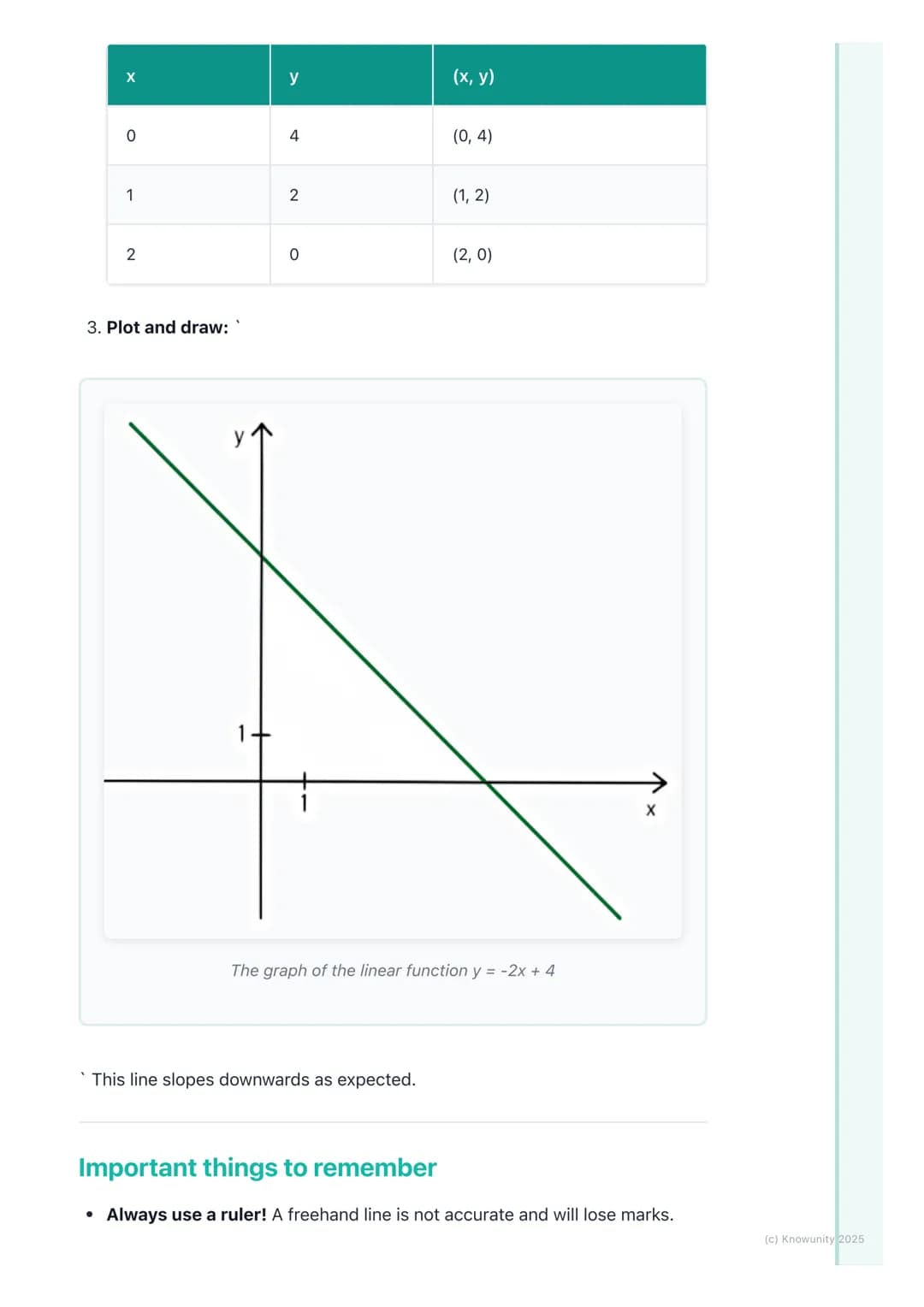 # Graphing Linear Functions
## What is a linear function?
A linear function is a rule that creates a straight line when you graph it. The