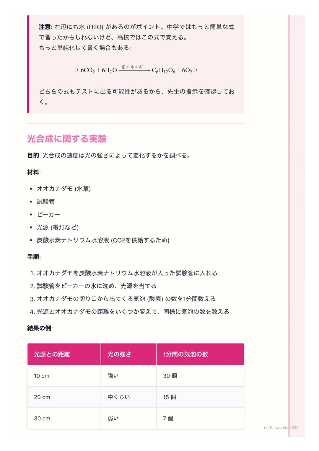 # 光合成
光合成の概要
植物や藻類などが、光エネルギーを利用して、二酸化炭素と水から有機物(栄養
分)と酸素を作り出す働きのこと。この働きのおかげで、地球上のほとんどの
生物は生きていける。生態系の土台となる、とても重要な生命活動。
基本的な用語
- 光合成(こうごうせ