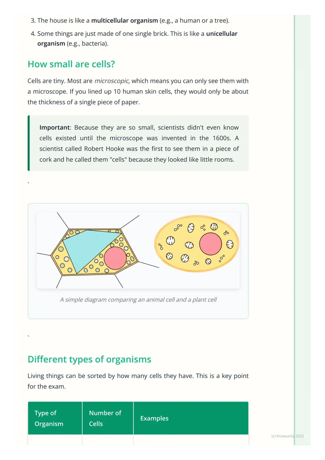 # Introduction to Cells
## What are cells?
All living things, from the biggest blue whale to the smallest insect, are made
of cells. They