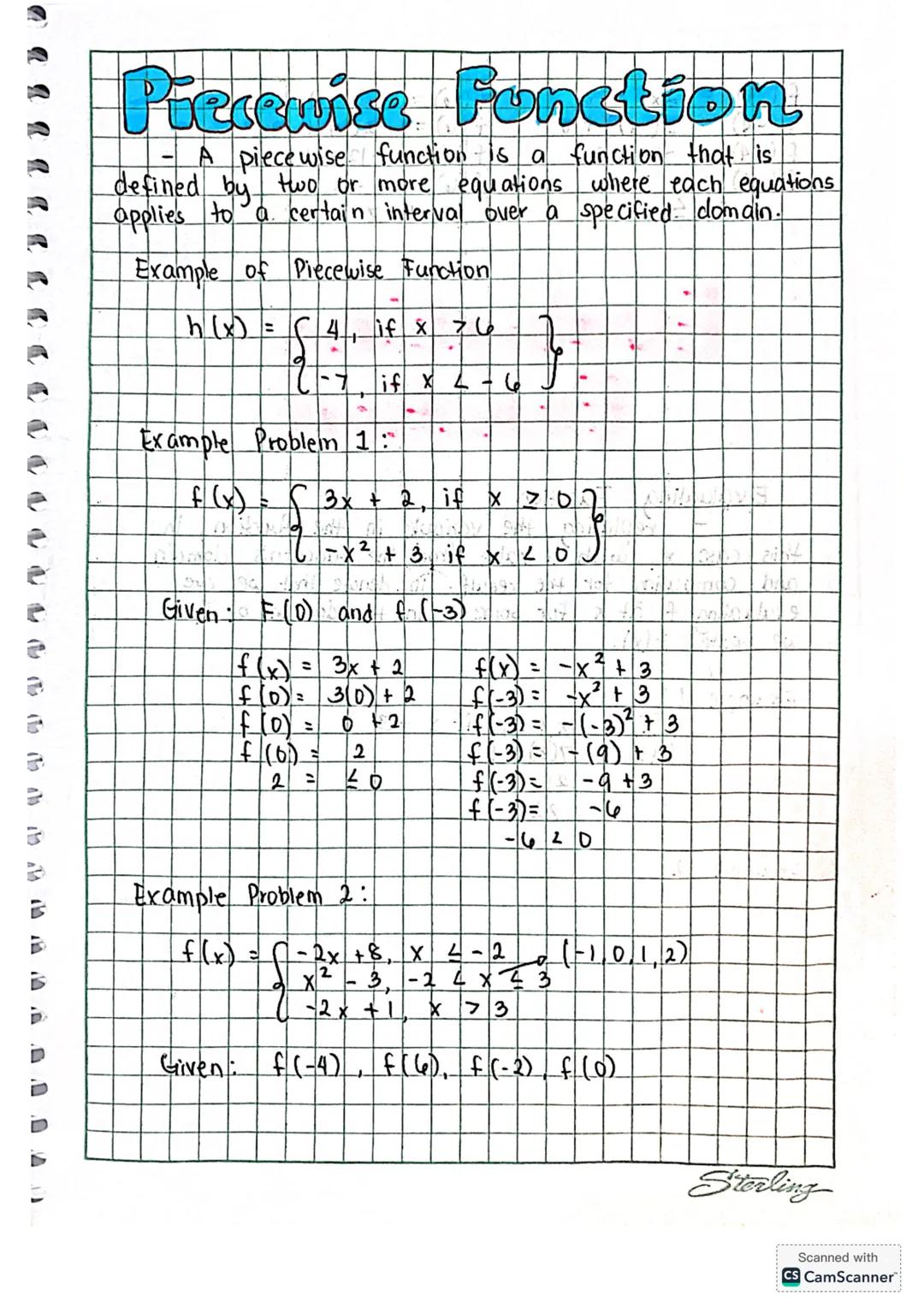Understanding Functions in General Mathematics (GenMath) - Knowunity
